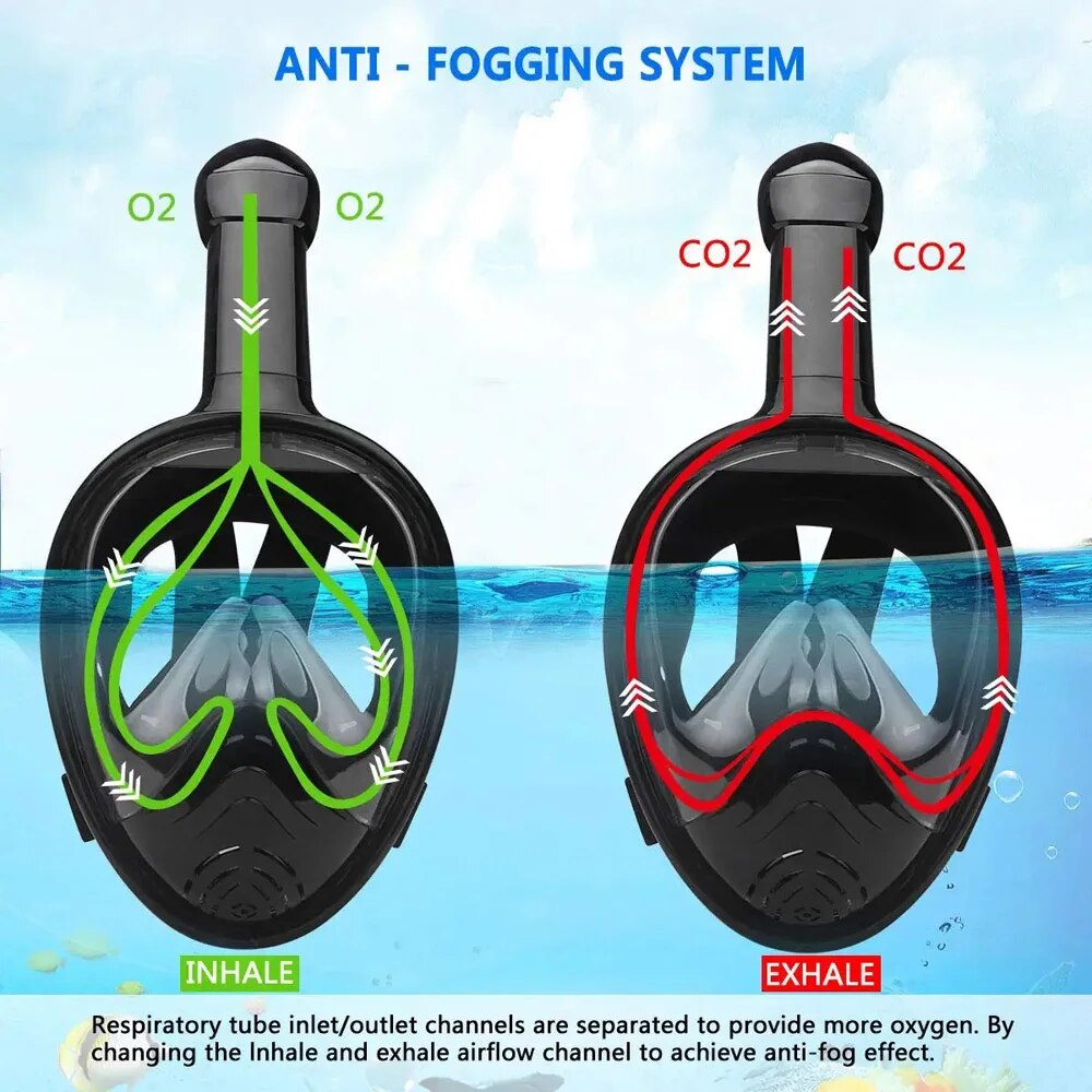 Onderwater snorkelen volledig  - Freediving Mask Set recensie en prijs